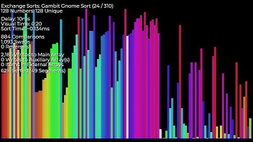 *SEIZURE WARNING* Over 300 Sorting Algorithms under 2 hours - Colored Disparity Bar Graph