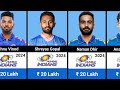 Mumbai Indians IPL 2024 Squad with Salaries | MI Full Squad | IPL Auction 2024 Mp3 Song