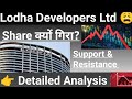 Lodha Developers Share News Today/Lodha developers share latest news/lodha deveopers stock news #yt