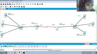 Celebrity Switch & Router Configuration with PDU travel simulation(Exp2) Wealth