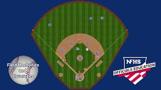 Baseball - 2 Umpires - Runners At 3rd And 1st