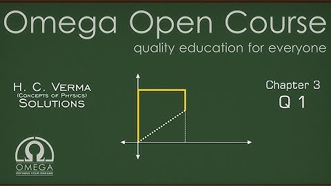H. C. Verma Solutions - Chapter 3, Question 1 (Hindi)
