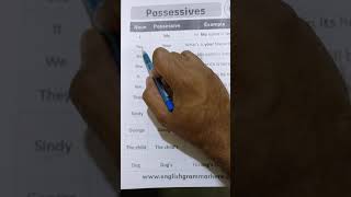 VID 20201221 090316 Lesson 9