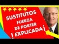 5 FUERZAS DE PORTER | Los SUSTITUTOS (Explicado)  Michael Porter