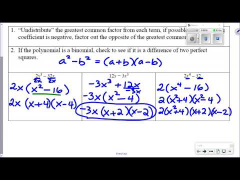 Factoring Cubic, Quartic,