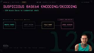 Suspicious Base64 Commands SSH Brute Force, Python Credential Decode | LetsDefend SOC302