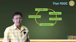 แผนภาพวงจรสาเหตุ (Causal Loop Diagrams : CLD) ตอนที่1
