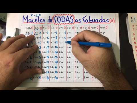 🚨 TODAS AS TABUADAS DE FORMA RÁPIDA E FÁCIL (com vários truques) 👉 Matemática Rio