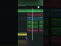 FL studio mobile dj mix Bangla