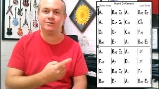 Vídeo de Comece Para Começar