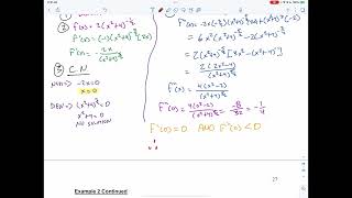 M31 Curve Sketching Lesson 4b
