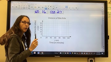 Lesson 9.3 - Graph Data