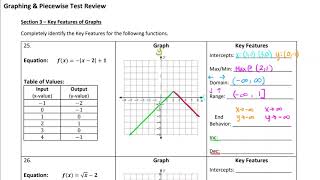 Graphing and Piecewise Test Review Section 3