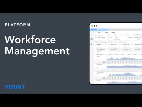 Verint Workforce Management (WFM): Made for the Way You Work