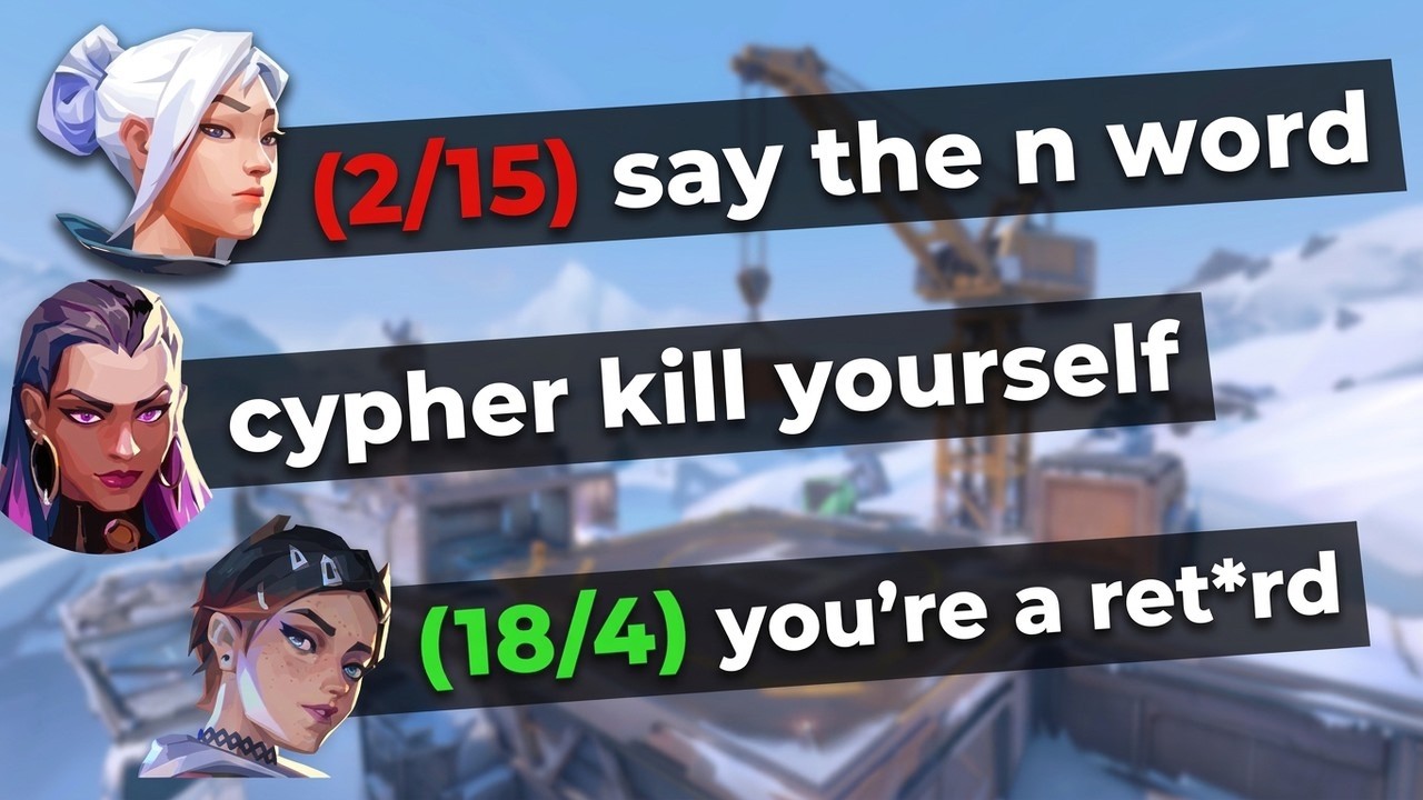 The Toxic State of Valorant Ranked