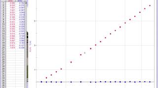 Logger Pro Video Analysis Uniform Motion