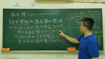 高中數學「廣義角三角函數」『直角坐標與極坐標轉換』基本題1 #Trigonometricfunctions #polarcoordinate#大學學測#大學指考#建鴻數學#math#math
