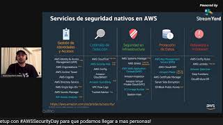 AWS Perú Security Day - AWS Security News 2020 con Dario Goldfarb screenshot 2
