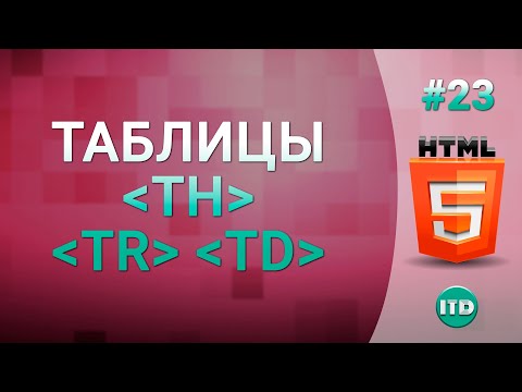 Видео: Какой тег используется для начала таблицы?