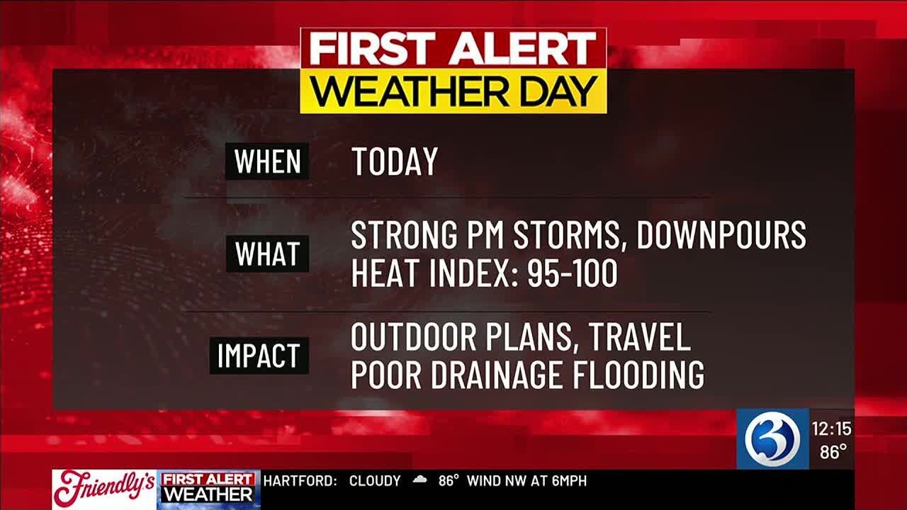 A First Alert Weather Day due to heat, possible flash flooding, and ...