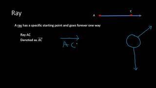 Basic Geometric Figures (Pre-Algebra)