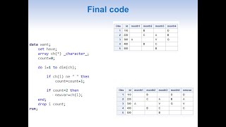 Famous Finding second non missing value in an observation in SAS using arrays. Net Worth