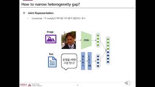 [DMQA Open Seminar] Multimodal Representation Learning