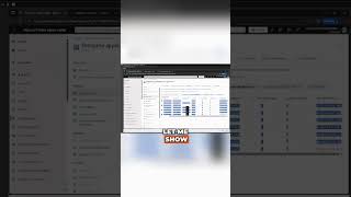 Third Party App Security