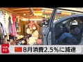 中国 8月消費 2.5%に減速(2021年9月15日)