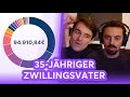 35-Jähriger Zwillingsvater mit 94.000€ Portfolio | Finanzfluss Stream Highlights