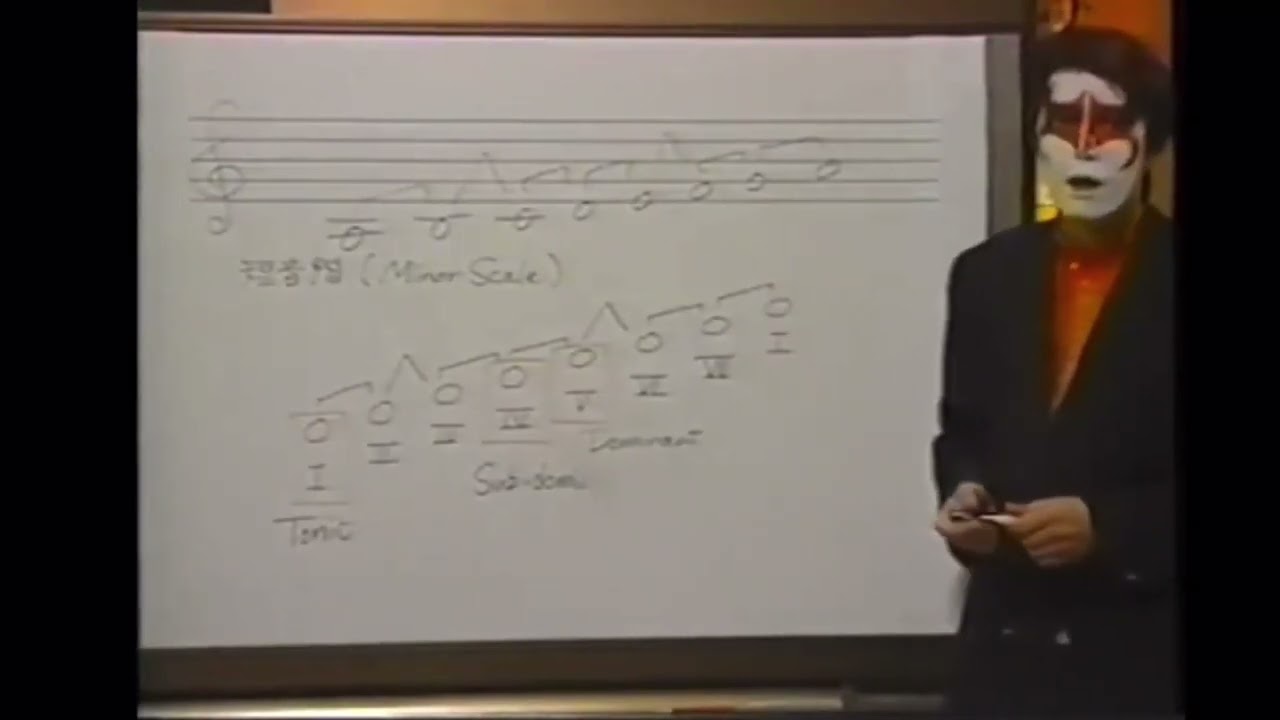 スケール（音階）の成り立ち/エース清水の音楽理論講座