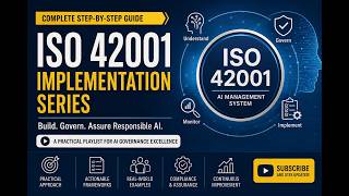 Ep 1 | What Is ISO 42001 | ISO 42001 Explainer Series