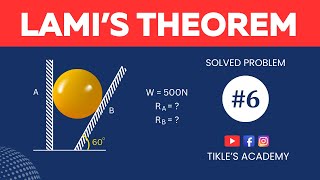 LAMI'S THEOREM SOLVED PROBLEM 6 IN ENGINEERING MECHANICS IN HINDI @TIKLESACADEMY