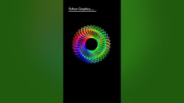 Python quiz MCQ test #pythonhindi #coding #websitedomain #websitebuilder #programming