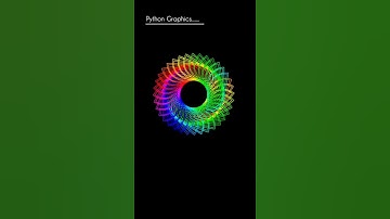 Python quiz MCQ test #pythonhindi #coding #websitedomain #websitebuilder #programming