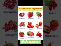 Red fruits and vegetables #English #MPPSCPreparation #CDS #ibpsclerk #upsc #ibps #BPSC #cgl