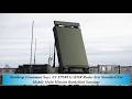 Northrop Grumman Sa AN TPS80 GATOR Radar Sets Standard For Mobile Multi Mission Battlefield Sensings