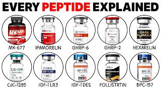Every Muscle Building Peptide Explained in 9 Minutes