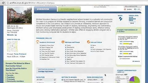 Perrotti Google Certified Teacher Youtube