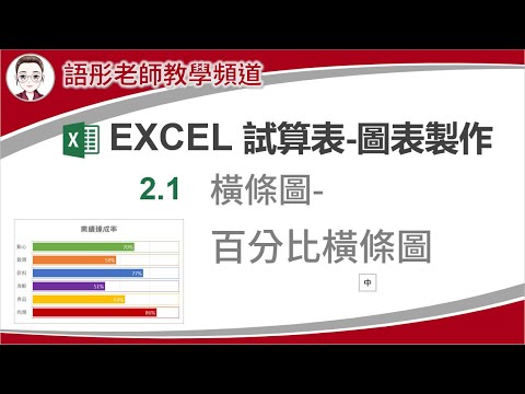 2.1 橫條圖-百分比橫條圖