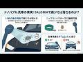 “動画化” ナノバブル洗車を再検証｜SALONIA ファインバブル クリアで雨ジミは落ちるのか？シャワーヘッド洗車実験