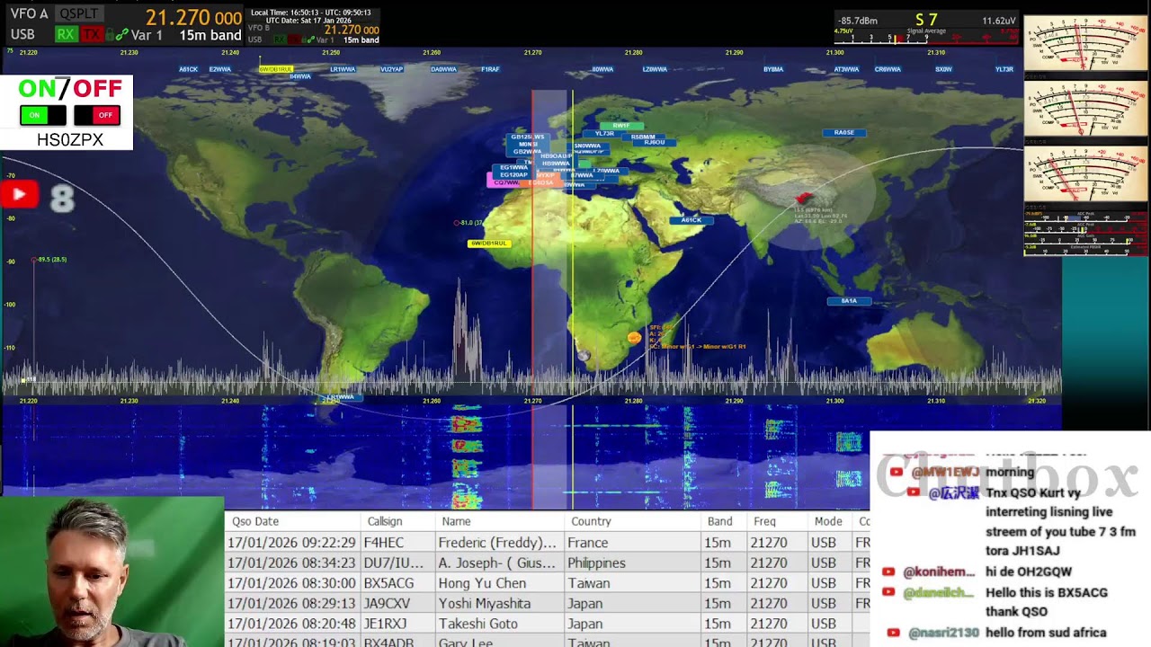Livestream from Honey Sugar land (Thailand). Ham radio special live.