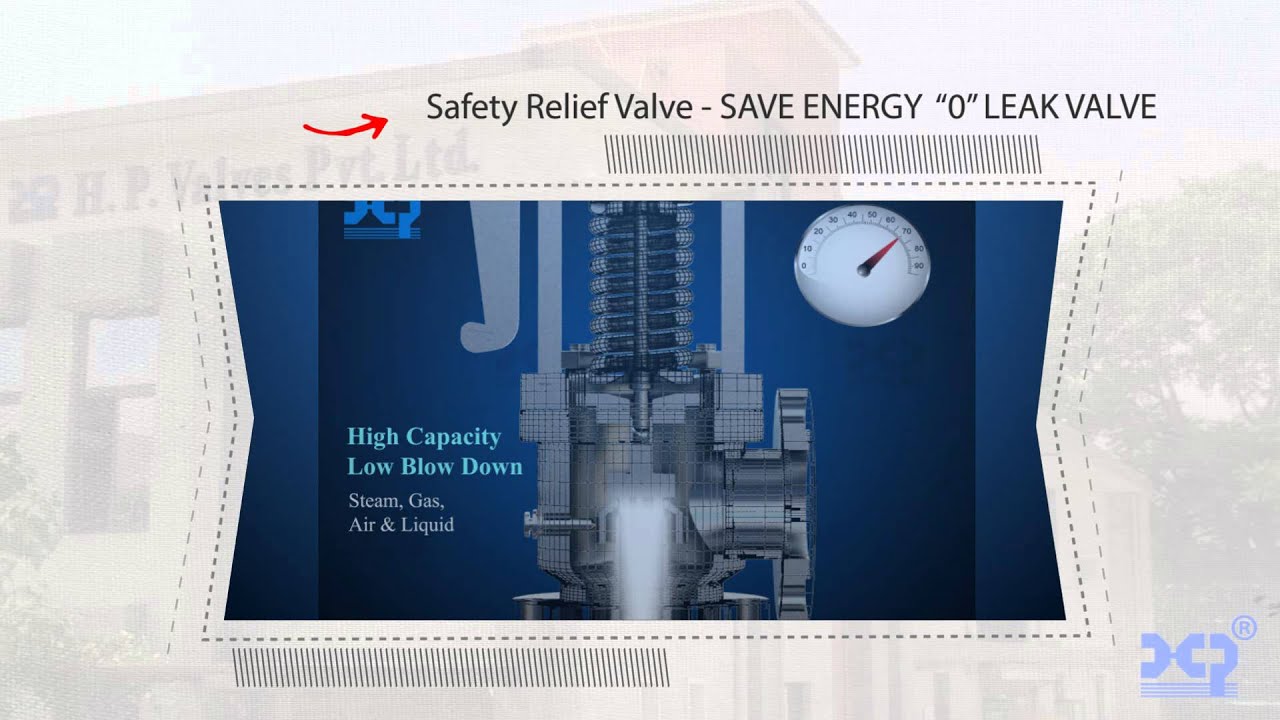 what was the safety valve theory