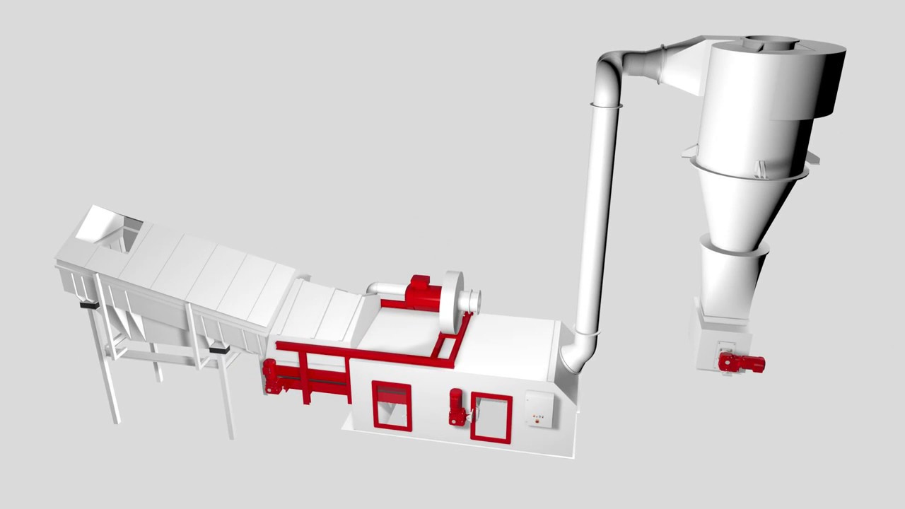 Воздушные сепараторы VECOPLAN (Германия) /// Принцип работы