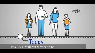 Information TÜV SÜD The technological revolution(Korean subtitles) News