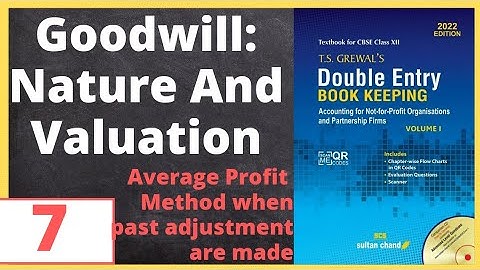7 Solution | Goodwill | Average profit when past adjustment are made |