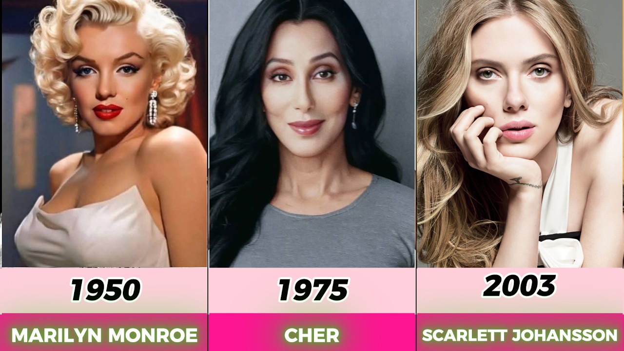 ✨ 100 Years of Hollywood Beauty (1930–2026)