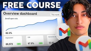 The Full Guide to Ecommerce Email Marketing for 2025 (FREE COURSE)