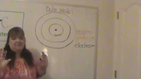 Physical Science  Module 13