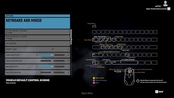 How To Disable Airplane Mouse Steering Mouse And Keyboard In Ghost Recon Wildlands